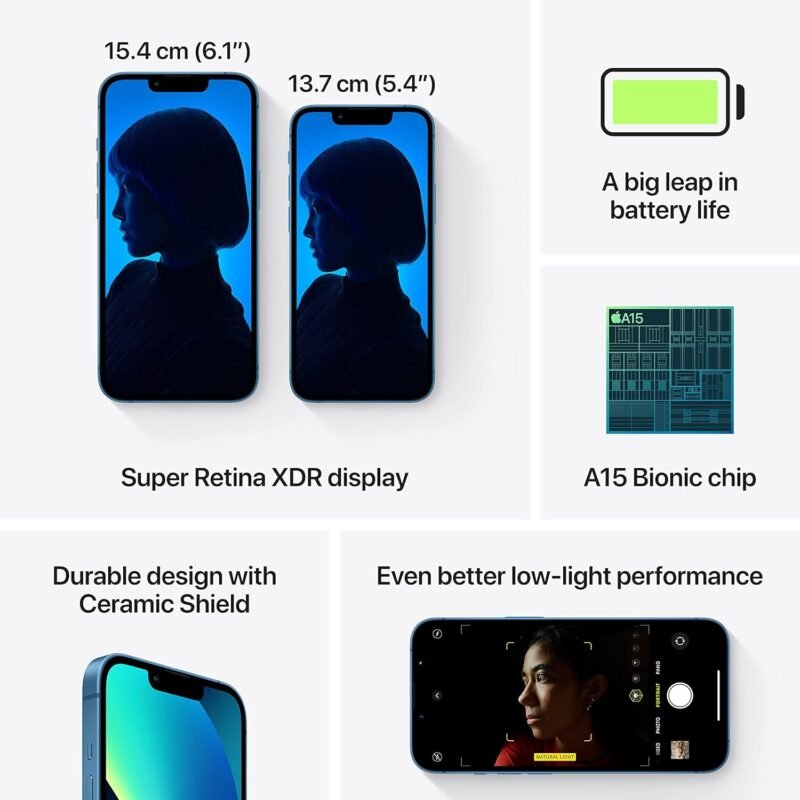 Apple iPhone 13 (128GB) - Blue - Image 6